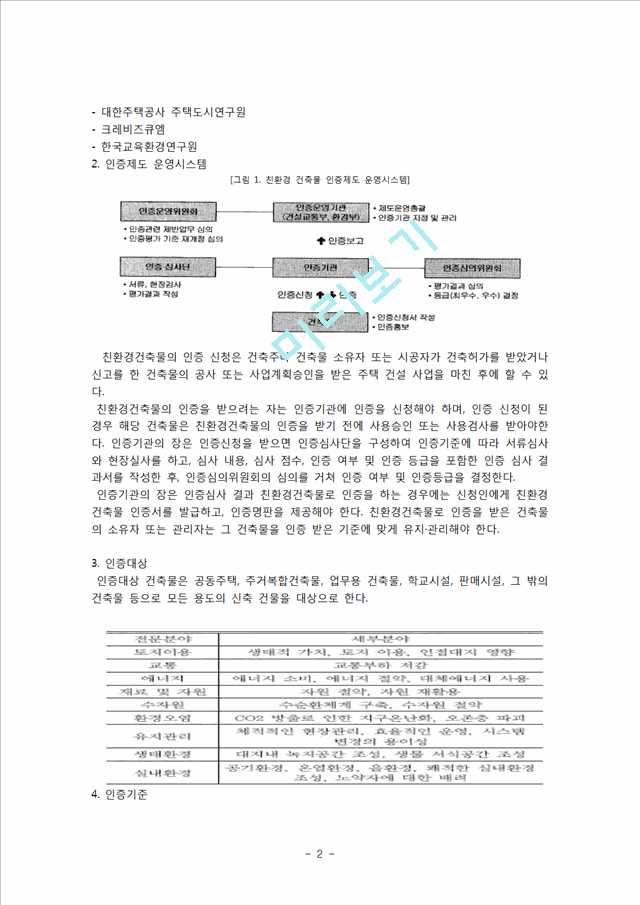 [공학]미국과 우리나라의 친환경 건축물 인증제도 비교 - LEED vs 친환경건축물인증제도.hwp